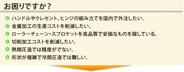 お困りですか